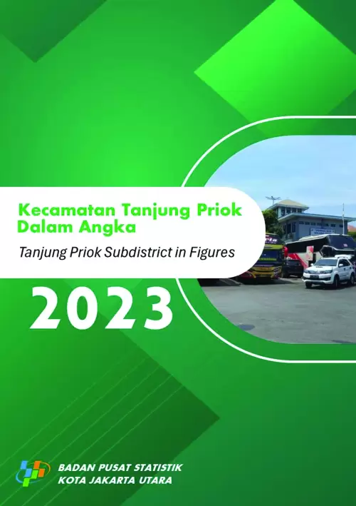 Kecamatan Tanjung Priok Dalam Angka 2023